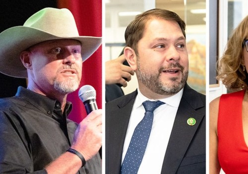The Impact of Social Media on Political Affairs in Pinal County, Arizona: An Expert's Perspective